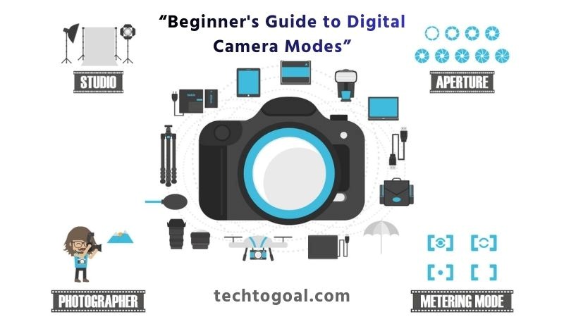 Digital Camera Modes