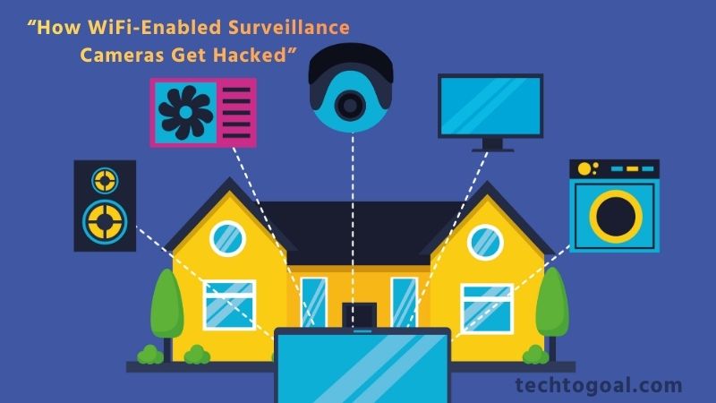 WiFi-Enabled Surveillance Cameras