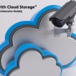 IP Camera with Cloud Storage