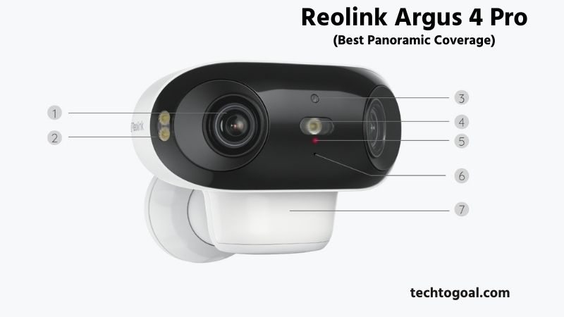 Best Home Security Camera without Subscription
