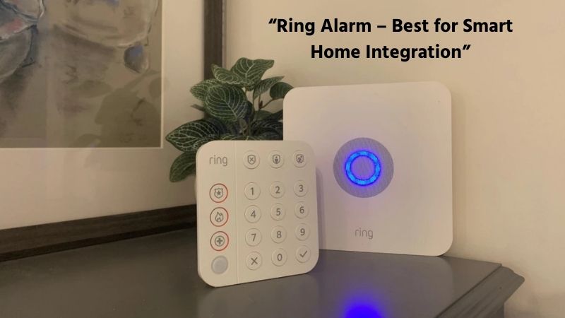 Alarm Systems for Apartment Renters
