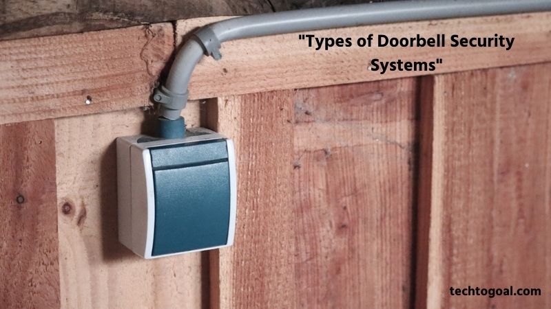 Doorbell Security Systems