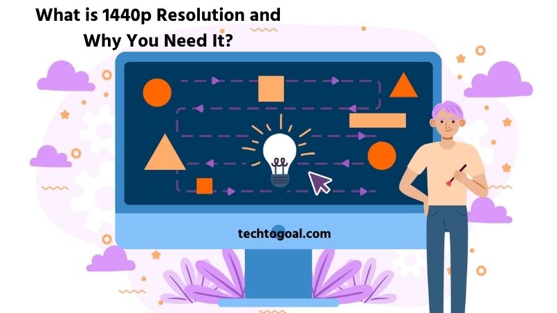 What is 1440p Resolution