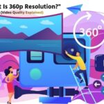 What Is 360p Resolution