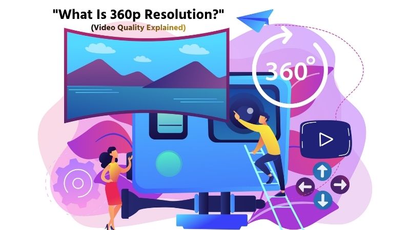 What Is 360p Resolution