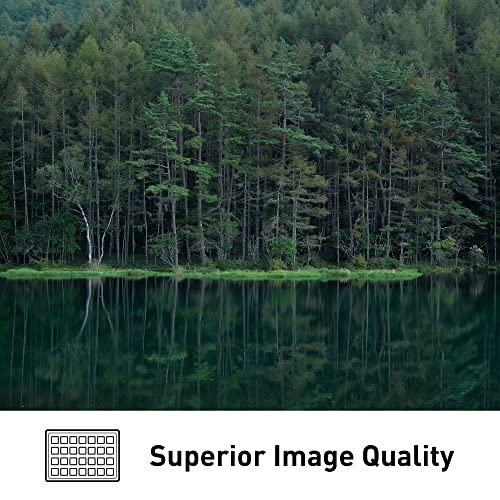 Best Dynamic Range Camera For Photography