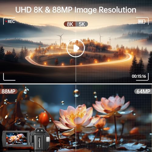 Best Dynamic Range Camera For Video